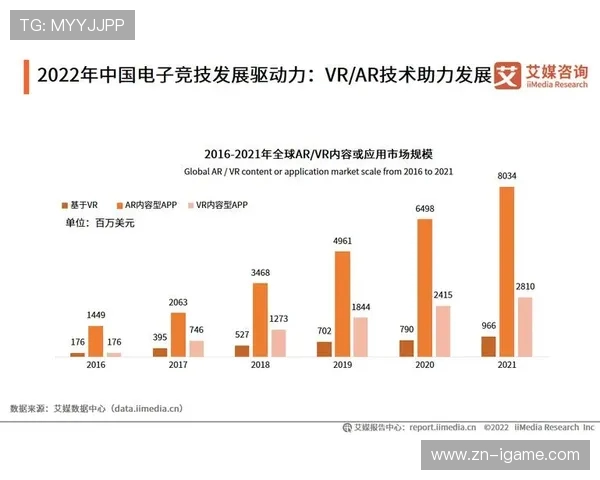 全球电竞产业融合发展趋势与青年文化创新驱动路径研究