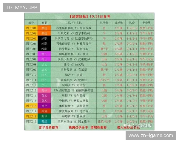 全球热门赛事最新体育比分实时追踪与深度数据全面解析