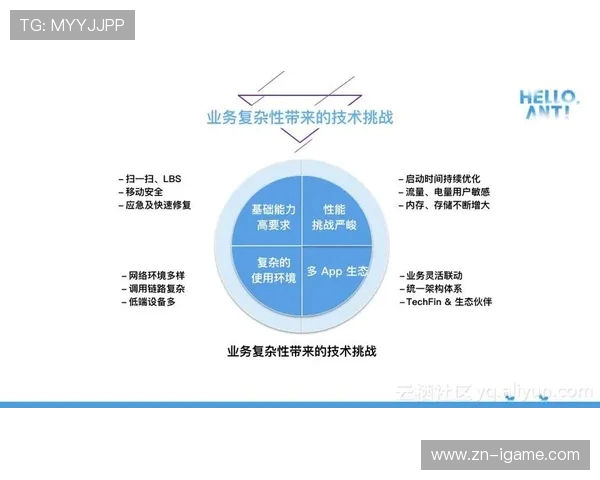 赛后分析：WE与IG对决中的速度较量与战术深度探讨