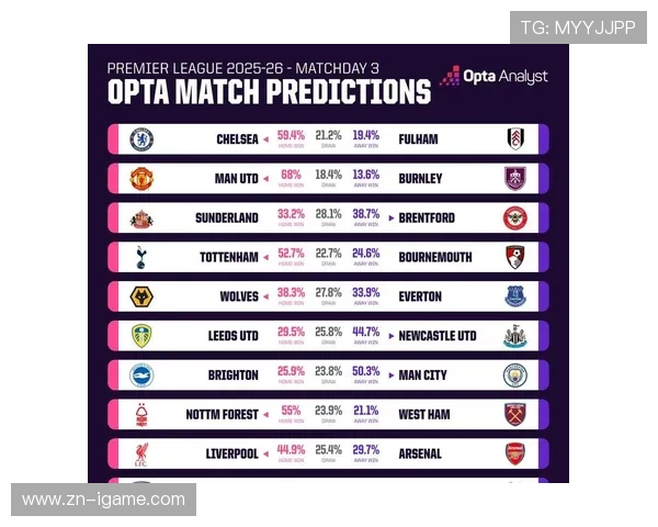 切尔西与富勒姆历史交锋战绩分析及近期表现对比